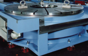 Application: Hydrostatic Rotary Tables