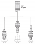 BERG Hydraulic Self Locking Clamping Systems (Click image to enlarge)