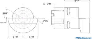 PSC Master Setting Gauges - PSC 50 / C5