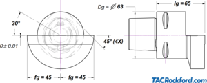 Capto Master Setting Gauges - Capto C6