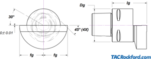 PSC Master Setting Gauges - PSC 32 / C3