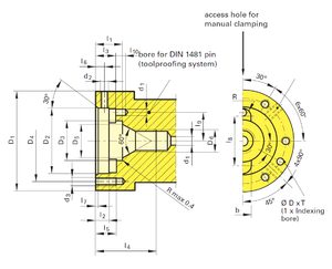 Flange Mounting Dimensions