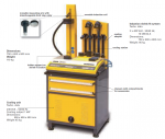 Guhring GISS 3000 Induction Shrink Fit Systems (Click image to enlarge)