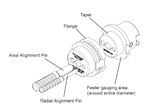 HSK Tool Changer Alignment Gauges - HSK-E 25 (Click image to enlarge)