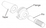 Steep Taper Tool Changer Alignment Gauges - Steep Taper 40 (DIN) Tool Changer Alignment Gauge (Click image to enlarge)