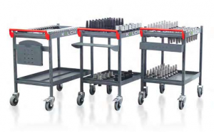 Overview: Complete TUL Tool Storage System