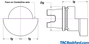 KM Master Setting Gauges - KM80 (TS, ISO 26622)