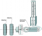 Coiled hose  Pneumatic Spindle Taper Gauges (Click image to enlarge)