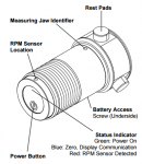 Wireless Chuck Force Sensor Manual